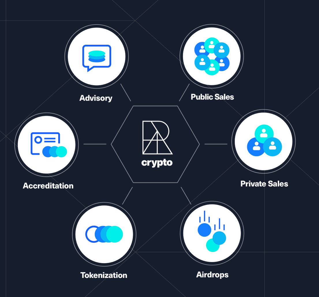 Crypto details